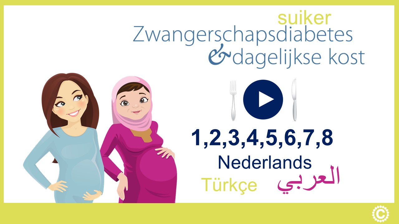 Afbeelding Zwangerschapsdiabetes? Gebruik animatievideo’s!