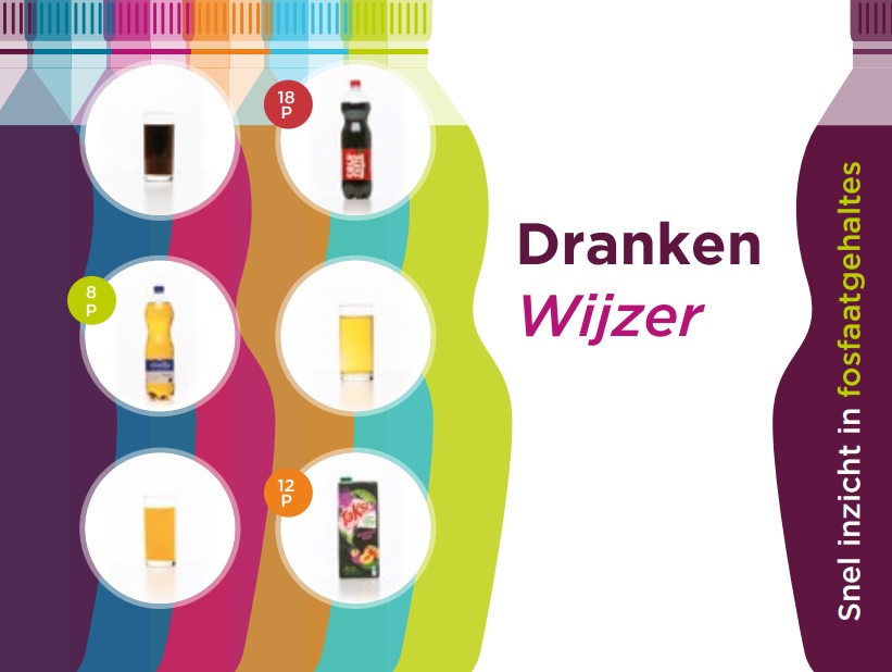 Afbeelding Ontwikkeling van de Drankenwijzer