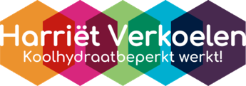 Afbeelding Koolhydraatbeperking S,M,L. Welke maat heeft je cliënt?