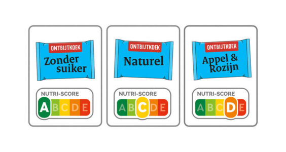 Afbeelding voor Van Esch (PvdD) stelt vragen aan staatssecretaris over Nutri-Score