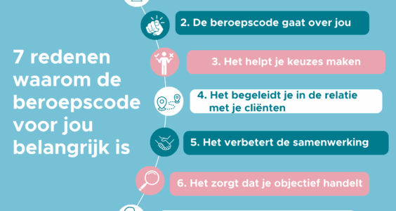 Afbeelding voor Beroepscode geactualiseerd