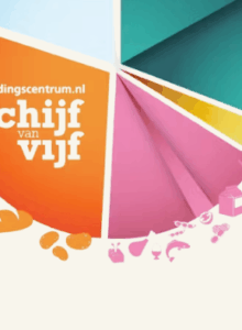 Afbeelding voor Schijf van Vijf wordt vernieuwd met nieuwe richtlijnen